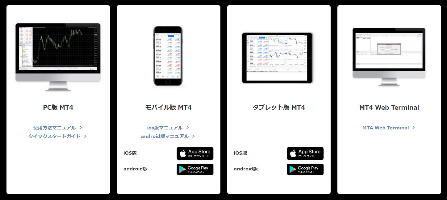 スマホ版】MT4アプリのインストール方法や使い方・おすすめFX